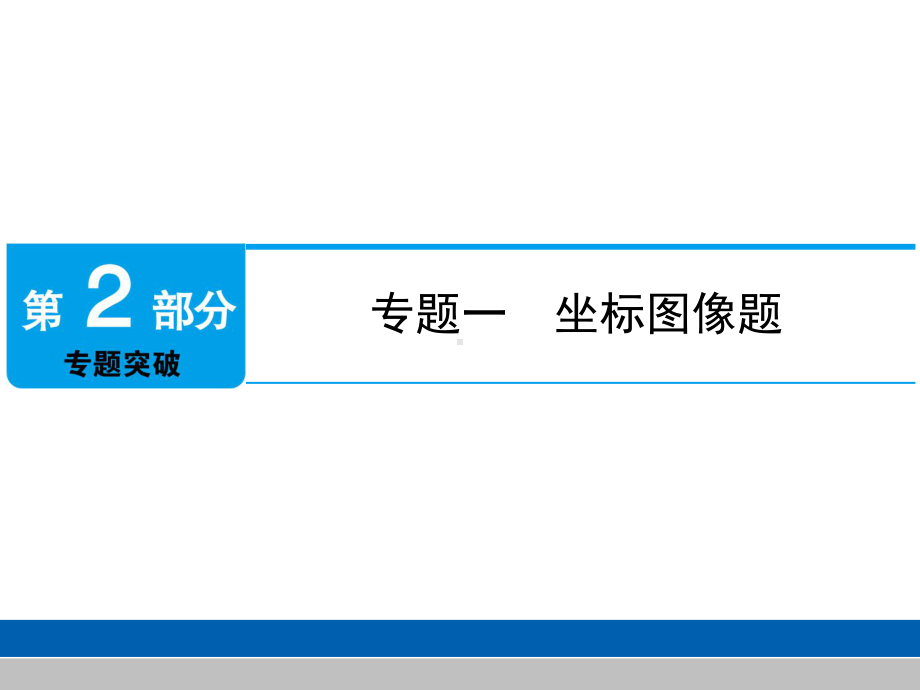 (名师整理)最新化学中考《坐标图像题》专题精品课件.ppt_第2页