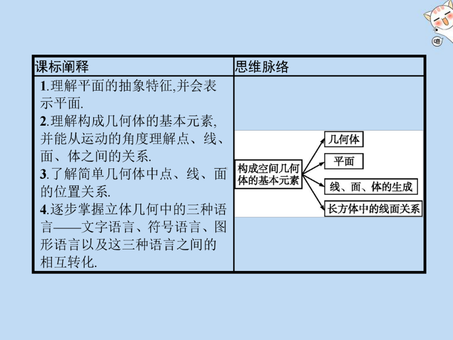 2020新教材高中数学第十一章立体几何初步1112构成空间几何体的基本元素课件新人教B版必修第四册.pptx_第2页