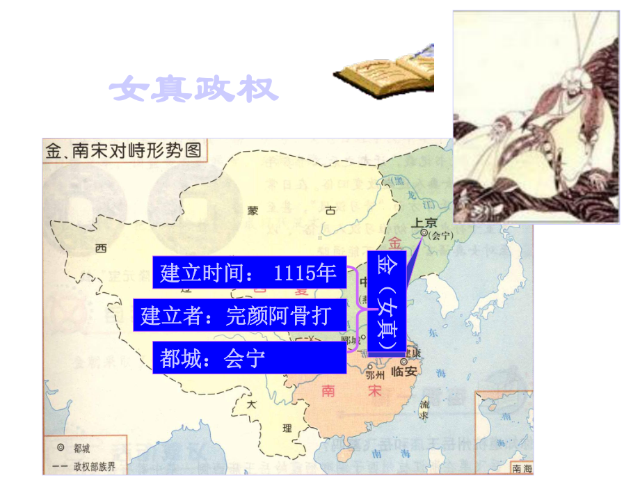 2.11.7-宋金南北对峙-课件-北师大版七年级下册.ppt_第3页