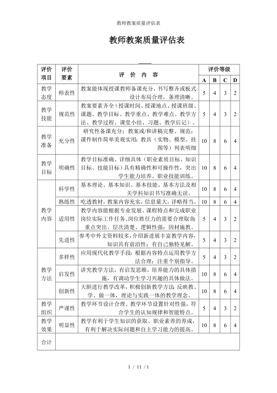 教师教案质量评估表参考模板范本.doc_第1页