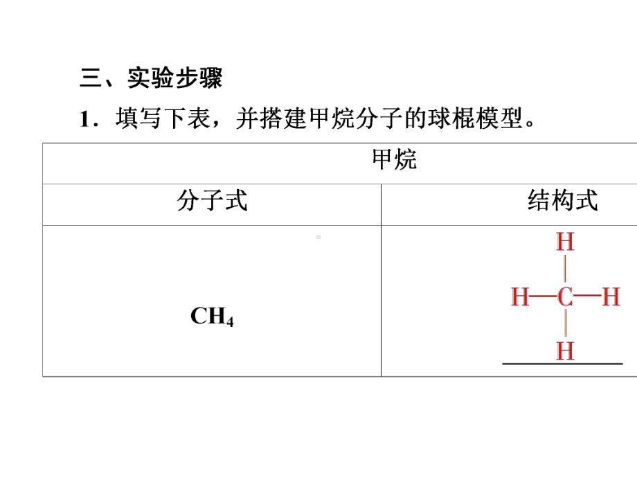 2020-2021化学人教版必修第二册课件：-搭建球棍模型认识有机化合物分子结构的特点.pptx_第3页