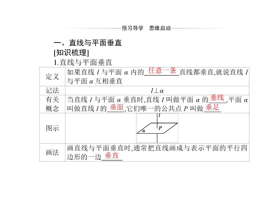 8.6.2直线与平面垂直第1课时-直线与平面垂直的判定及直线与平面所成的角-(新教材)人教A版(20.ppt_第3页