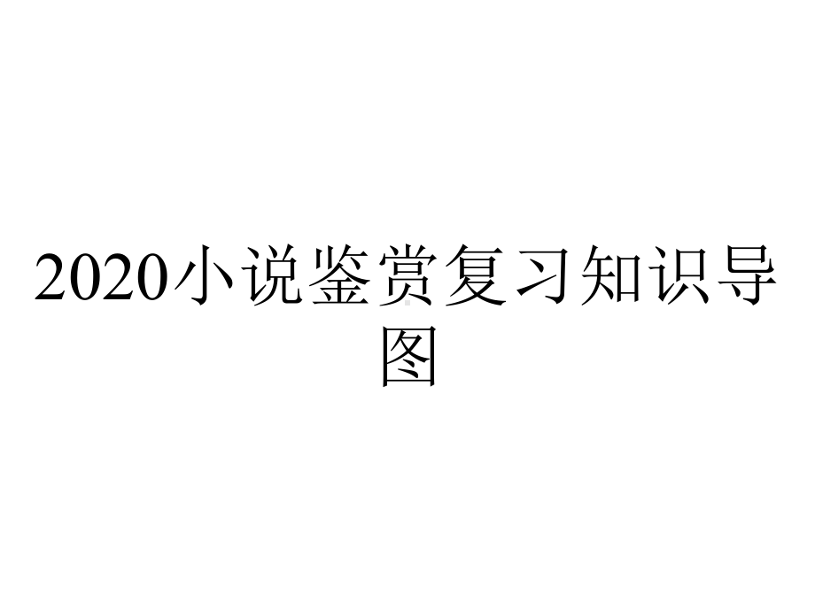 2020小说鉴赏复习知识导图.pptx_第1页