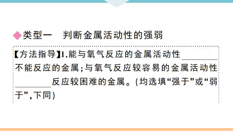 初三人教版九年级化学下册江西同步练习1第八单元金属和金属材料7专题一金属活动性顺序的判断及应用.pptx_第2页