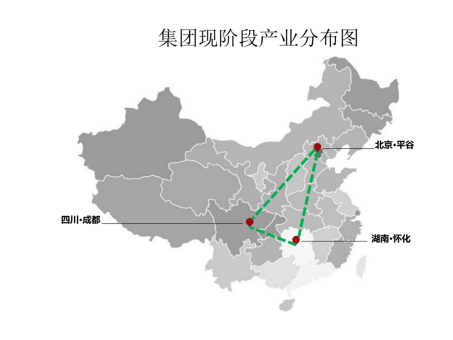 项目投资执行手册课件.ppt_第3页