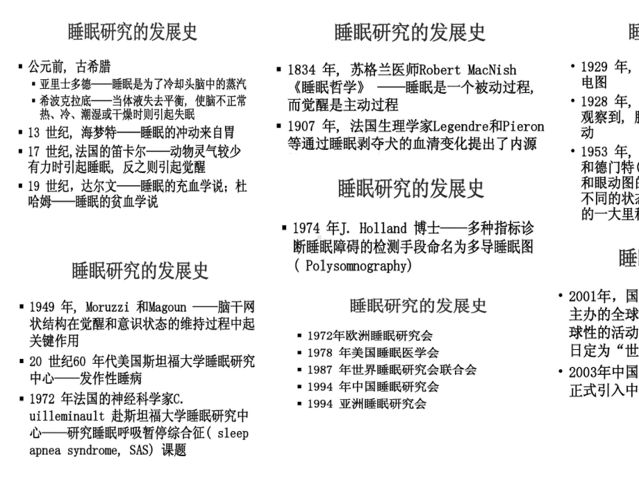 不寐患者的护理查房.ppt_第3页