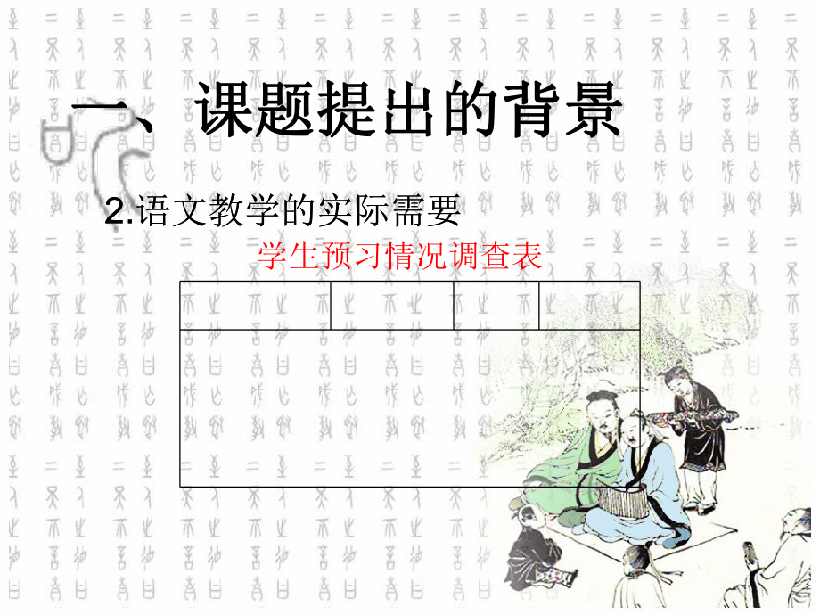 语文课前预习有效指导结题汇报课件.ppt_第3页