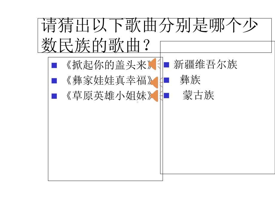 三年级音乐赛马PPT优秀课件.ppt_第3页