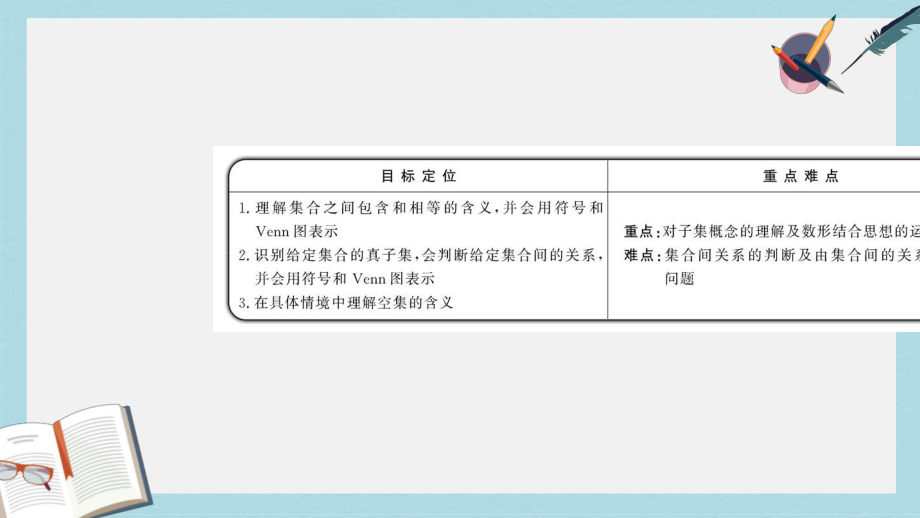 人教版高中数学必修一112集合间的基本关系课件.ppt_第2页