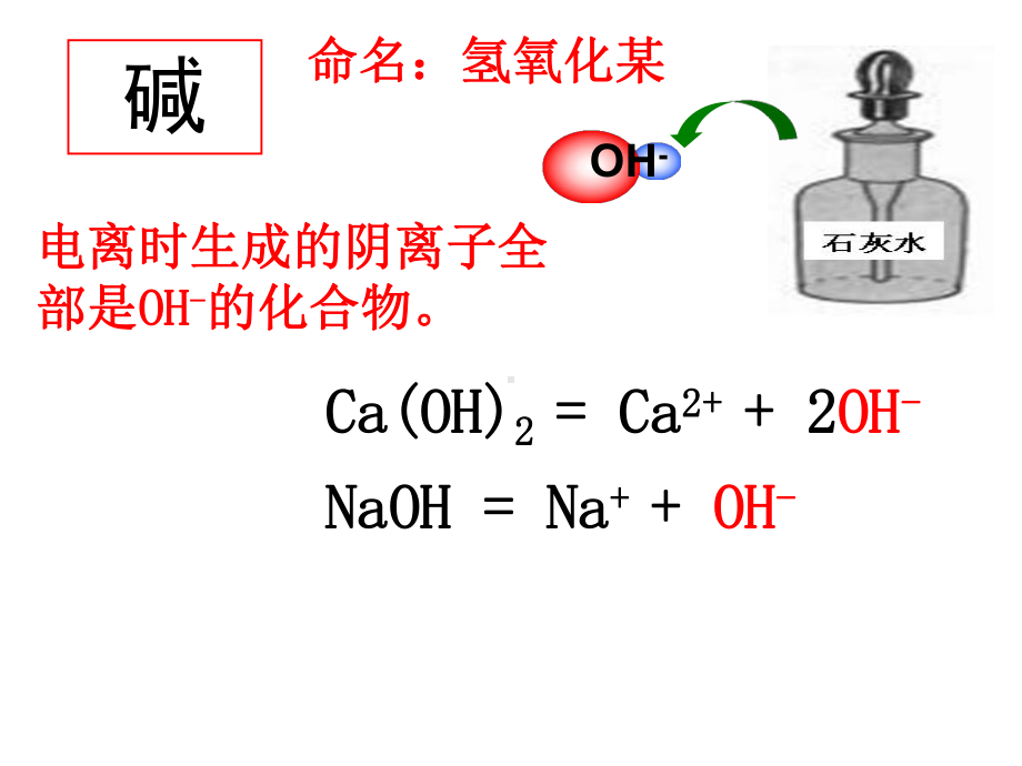 碱及其性质课件1鲁教版.ppt_第3页