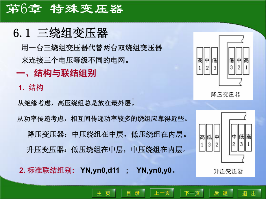 电机学课件06第6章特殊变压器.ppt_第2页