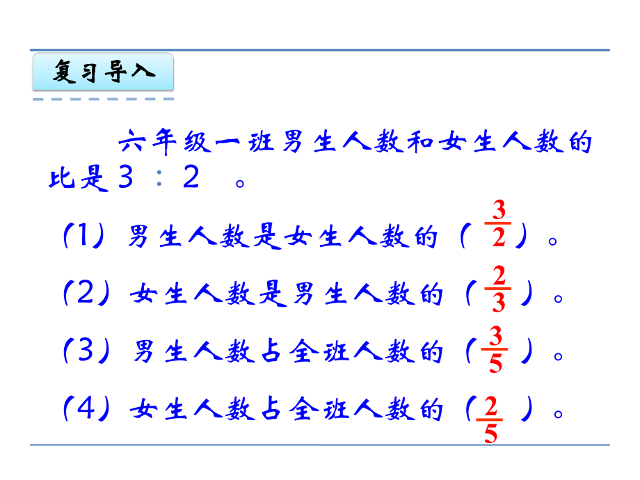 人教版六年级上数学：比的应用课件(同名2305).ppt_第3页