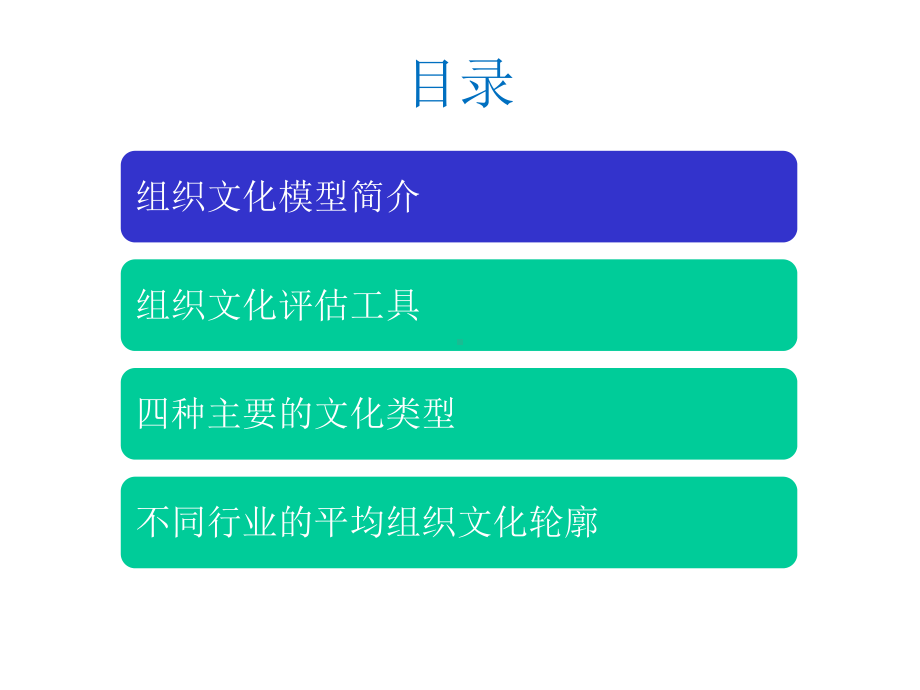 组织文化评估工具(奎因模型)课件.ppt_第2页