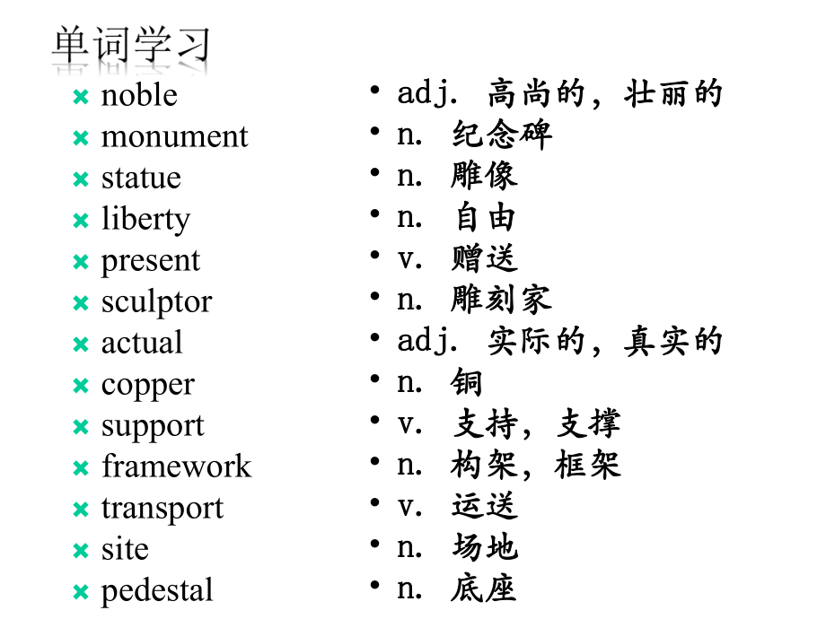 新概念英语第二册93课课件.ppt_第2页