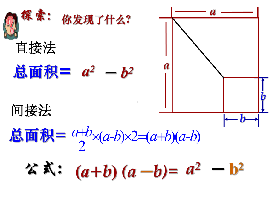 平方差公式课件1.ppt_第3页