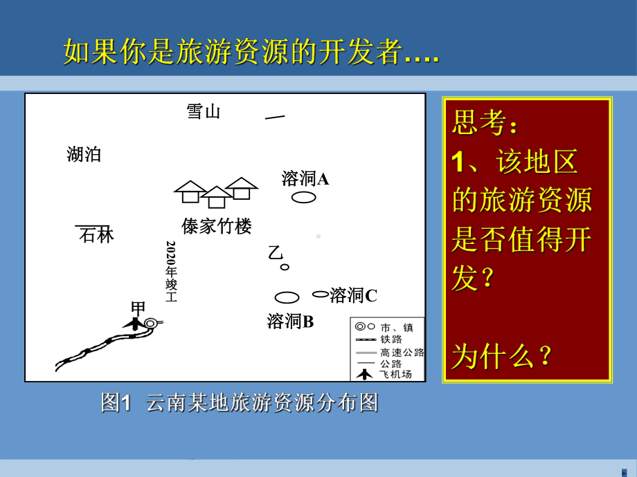 旅游资源开发条件评价课件.ppt_第3页