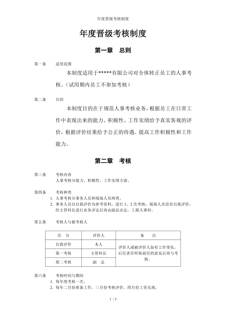 年度晋级考核制度参考模板范本.doc_第1页