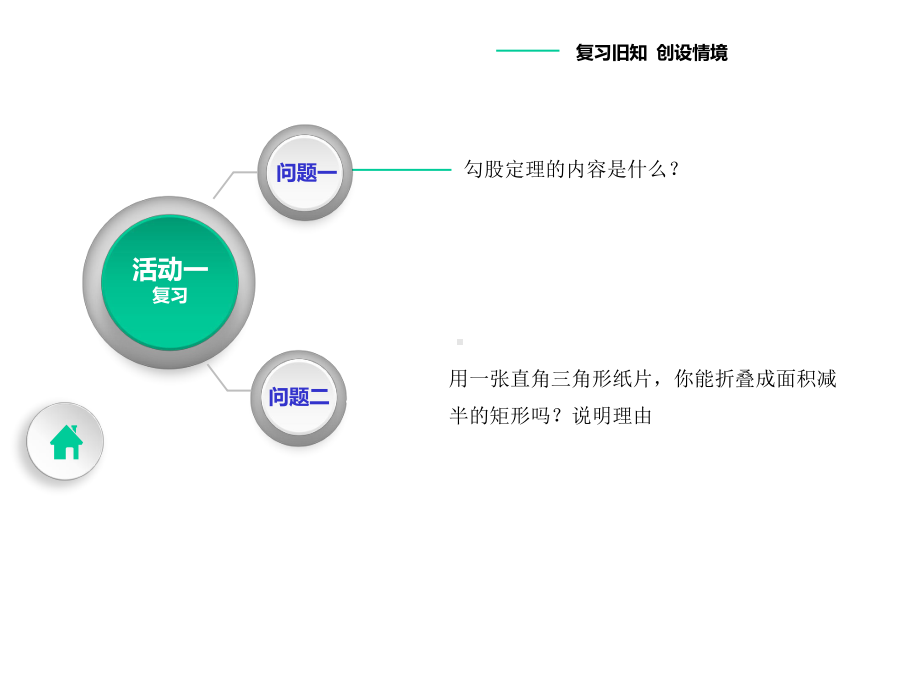 人教版八年级下册数学：利用勾股定理解决折叠问题.pptx_第3页