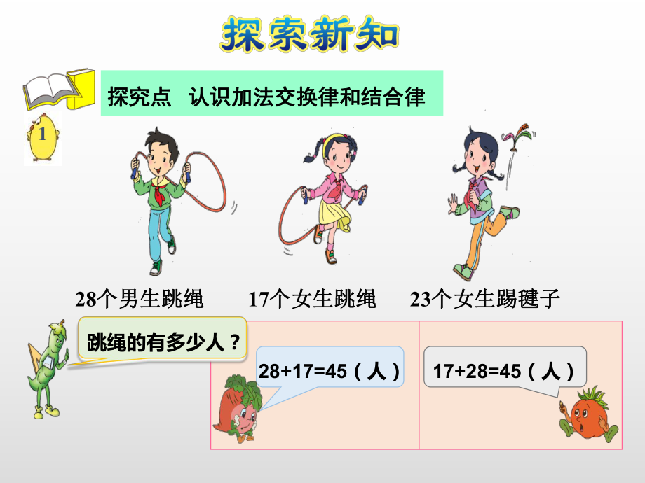 小学数学四年级下册(苏教版)加法交换律和结合律课件.ppt_第3页