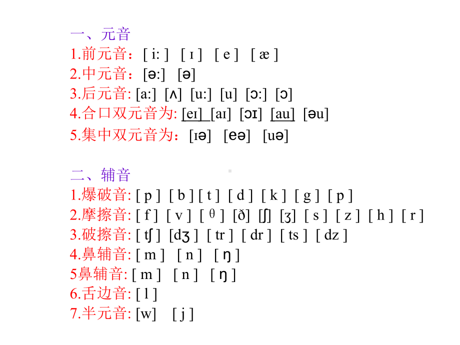 音标发音和规则课件.ppt_第3页