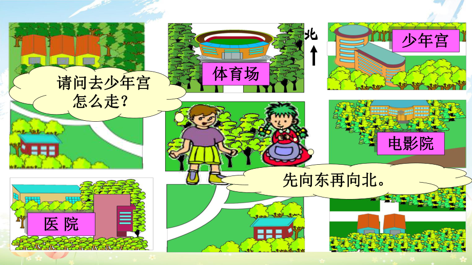 人教版小学三年级下册数学课件：一、位置与方向-2课件.ppt_第2页