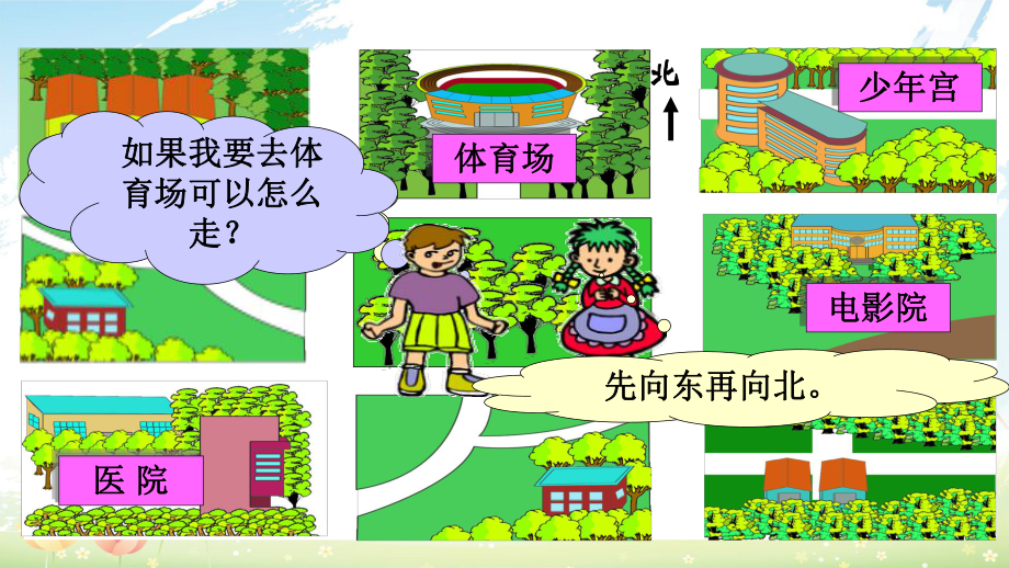 人教版小学三年级下册数学课件：一、位置与方向-2课件.ppt_第3页