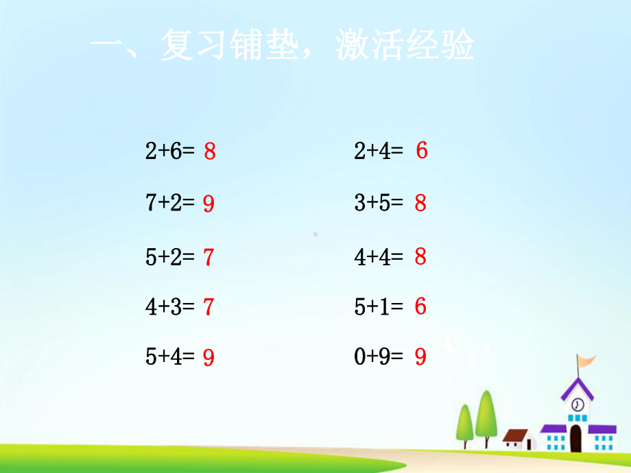 人教版数学一年级上册10的加减法1优质课件.ppt_第2页