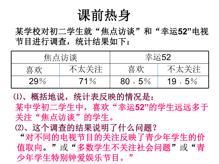 中考专题之表文转换攻略.ppt_第3页