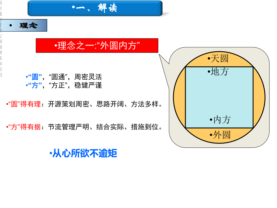 项目成本管理方圆图解读和应用课件.ppt_第3页