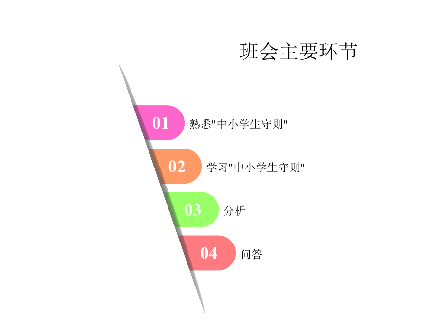 学规则讲规范见行动主题班会课课件.pptx_第2页