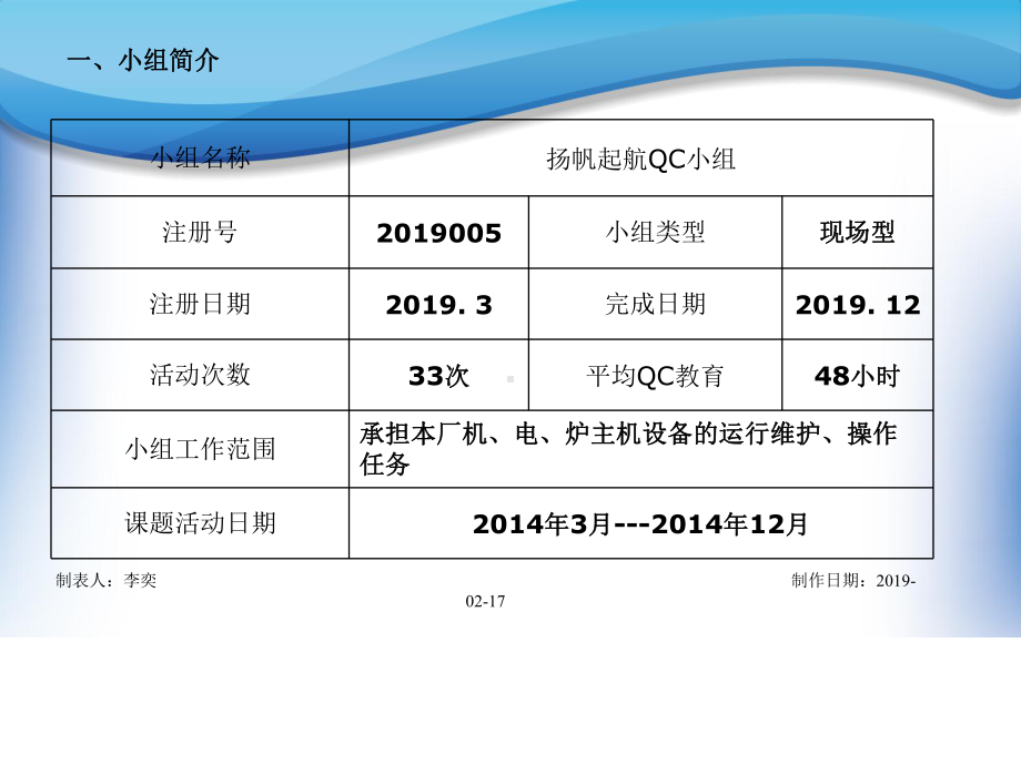 QC--降低循环水泵耗电率-PPT精品文档.pptx_第2页