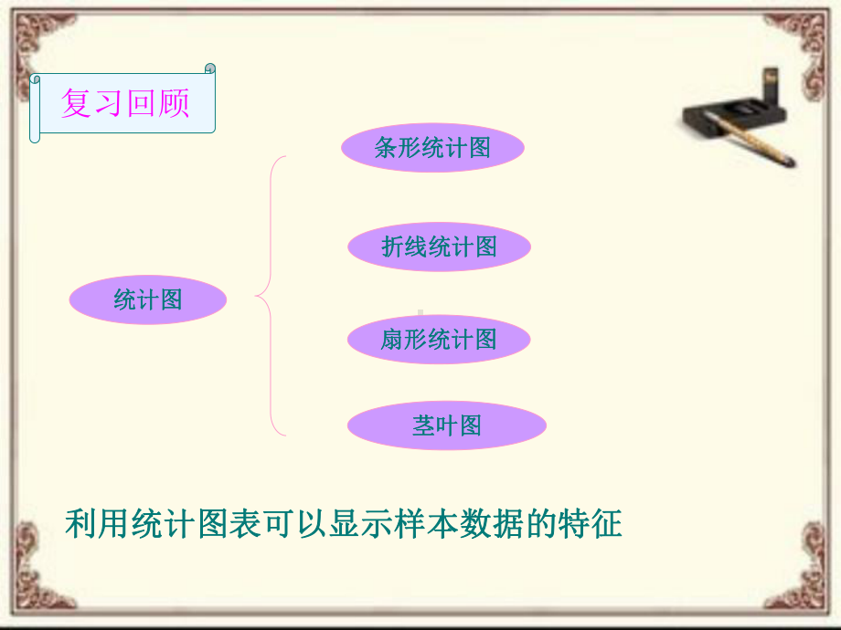 数据的数字特征课件.ppt_第2页