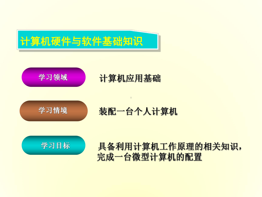 《装配一台个人计算机》课件2.ppt_第2页