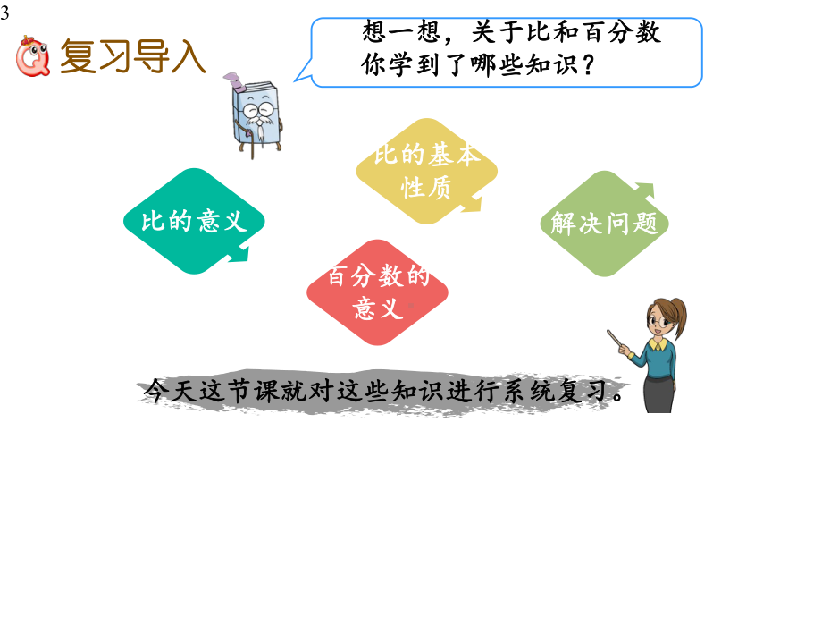 人教版六年级数学上册总复习《比和百分数》整理和复习课件.pptx_第3页