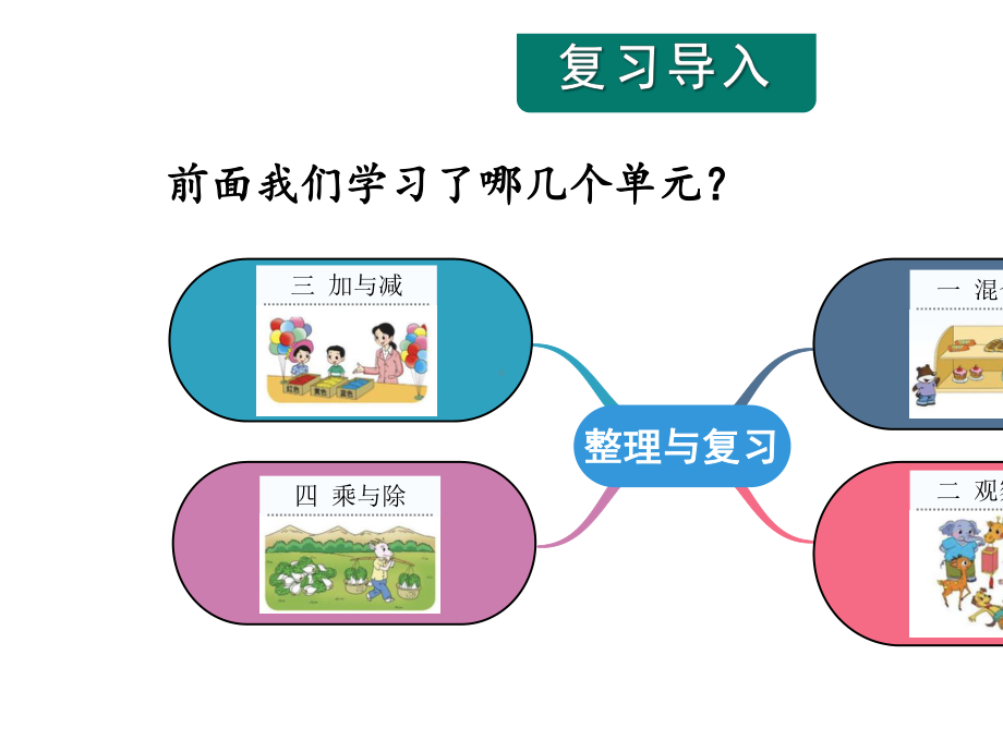 北师大版三年级数学上册-整理与复习(2课时).pptx_第2页