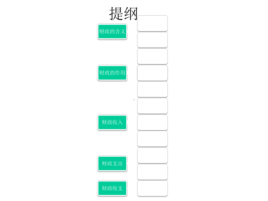 《财政与税收》课件.pptx_第2页