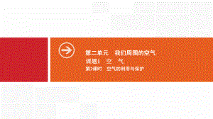 九年级化学上册人教版课件：第二单元我们周围的空气课题1第2课时空气的利用与保护.ppt