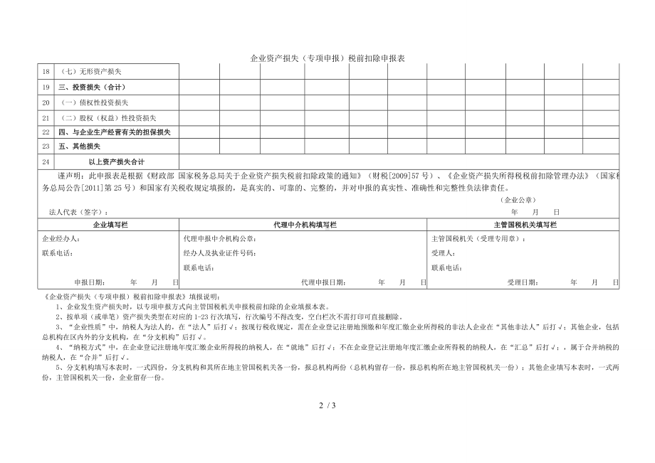 企业资产损失（专项申报）税前扣除申报表参考模板范本.doc_第2页