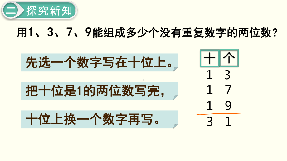 小学三年级下册数学第8单元 数学广角—搭配（二）第1课时 搭配（1）.ppt_第3页