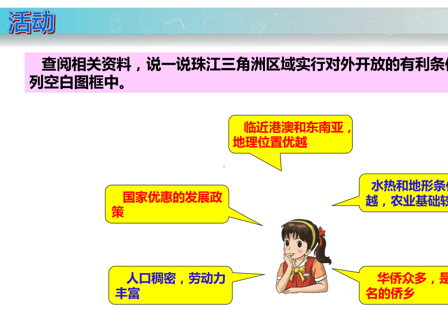 中考复习珠三角、长三角、长株潭(含各地中考精题).pptx_第3页