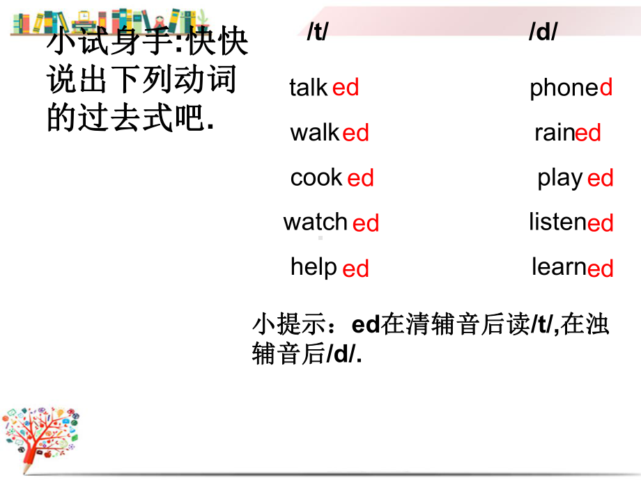 （外研版）四年级英语下册《M10U1Didyoufalloffyourbike课件》课件2.ppt--（课件中不含音视频）--（课件中不含音视频）_第2页