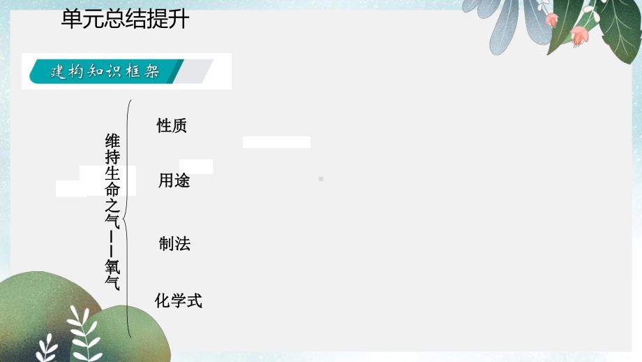 九年级化学上册第三章维持生命之气-氧气单元总结提升课件新版粤教版(同名641).ppt_第3页