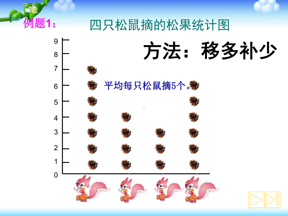 五年级上册数学课件310平均数｜沪教版共24张.ppt_第3页