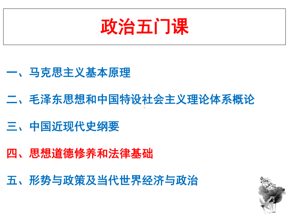 考研思想道德修养和法律基础课件.ppt_第2页