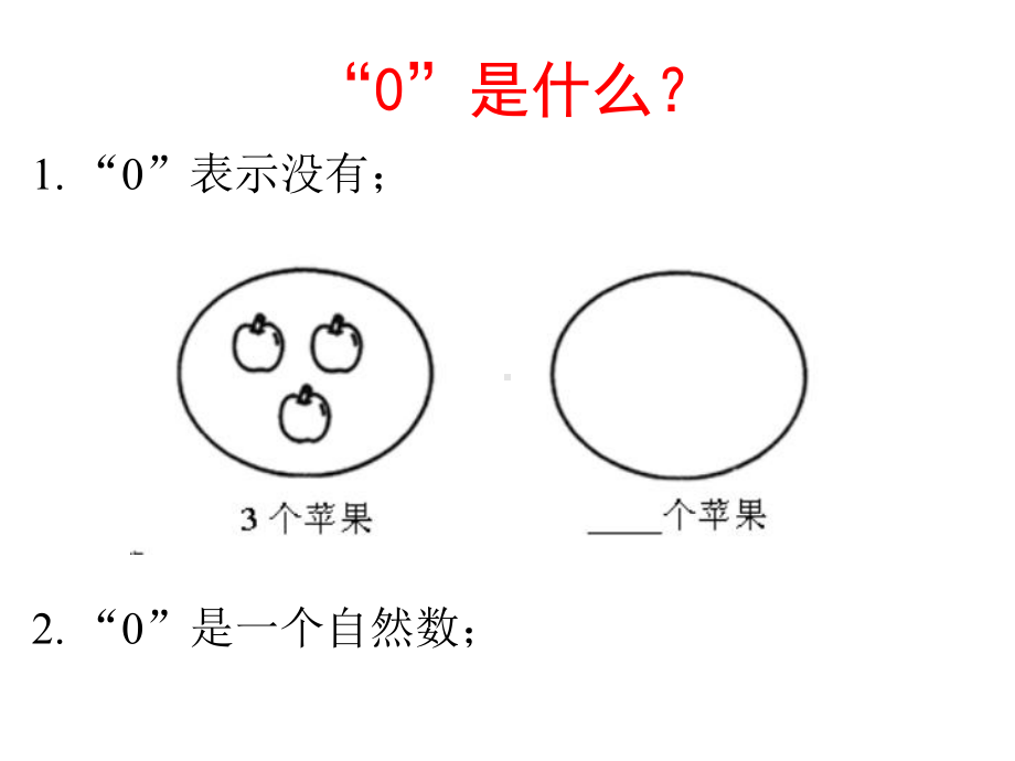 苏教版三上三位数乘一位数(中间有0)的笔算课件.ppt_第2页