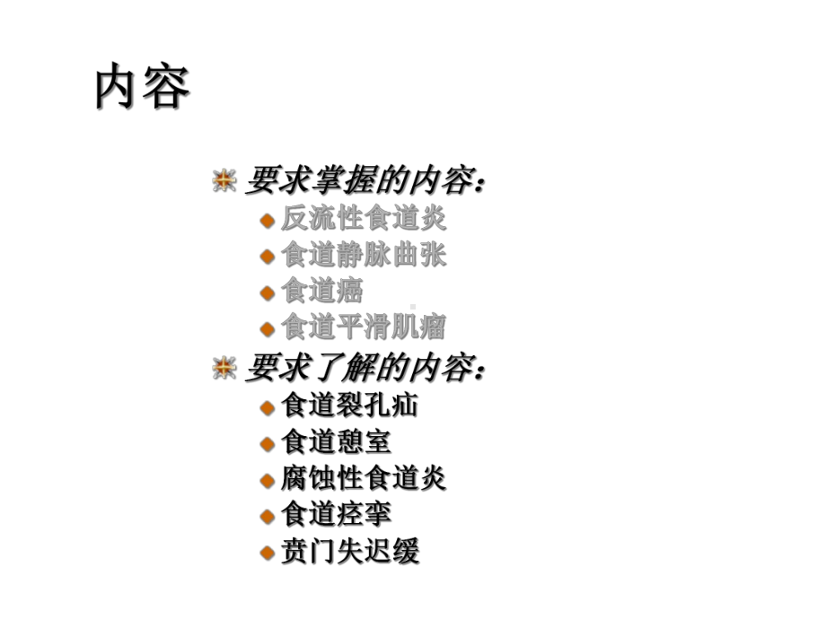 食道疾病影像学精选课件.ppt_第2页