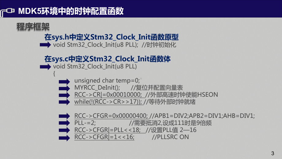 《单片机原理及接口技术-基于armcortexm3的stm32系列》课件47.ppt_第3页