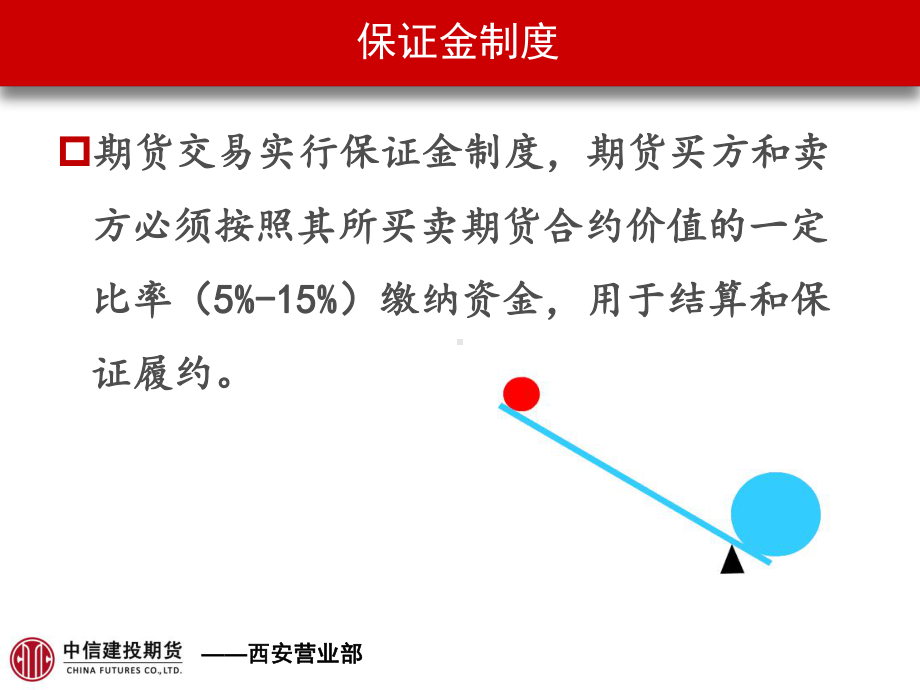 期货交易制度及专业术语课件.ppt_第3页