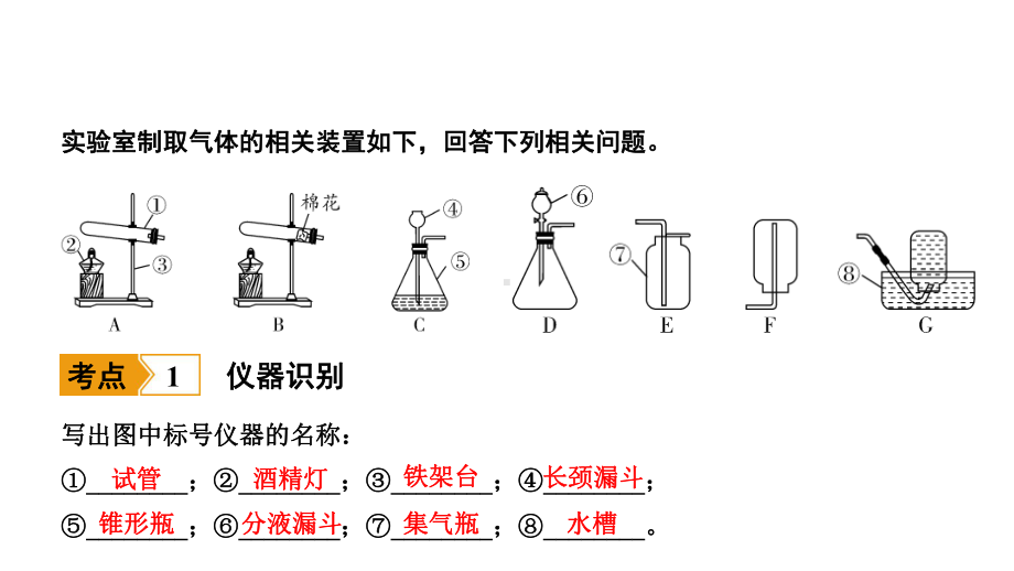 中考化学一轮复习考点专题课件：主题16常见气体的制取与收集.pptx_第2页