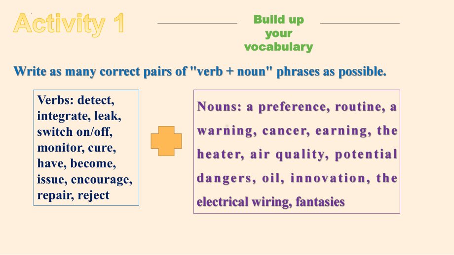 Unit 2 learning about language(ppt课件) -2022新人教版（2019）《高中英语》选择性必修第一册.pptx_第2页